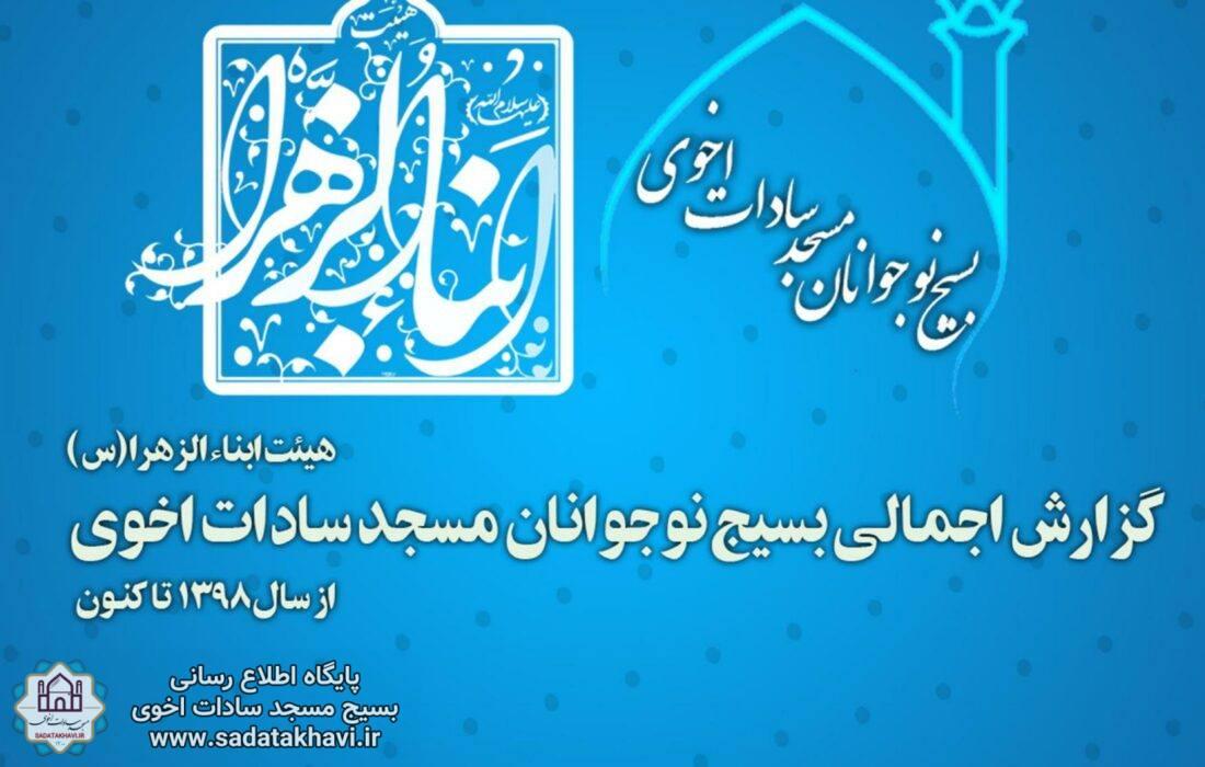 سند راهبردی و گزارش تفصیلی بسیج نوجوانان مسجد سادات اخوی
